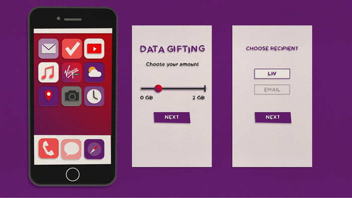 Data Gifting
